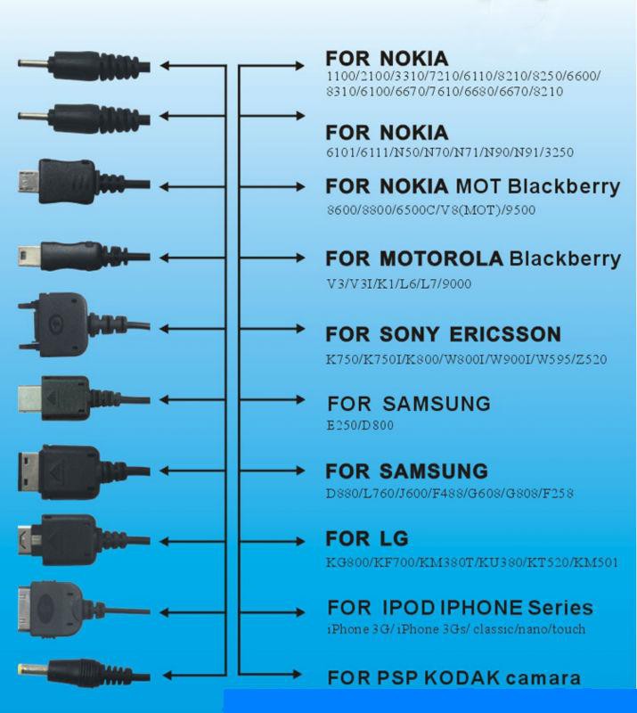 10-in-1, mobile phone USB charging Cavo 10-in-1, mobile phone USB charging Cavo