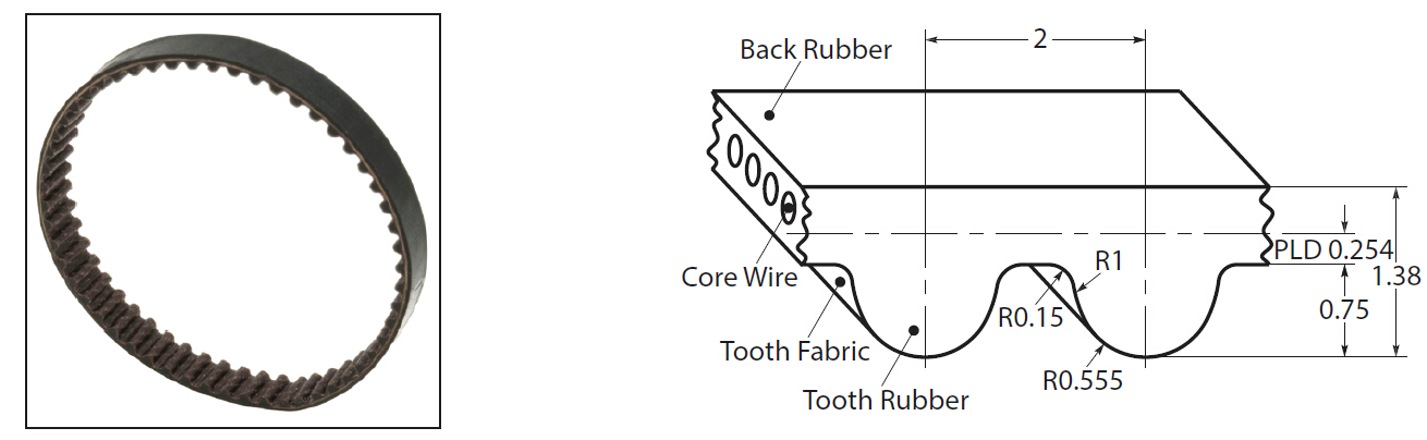900-2GT-6 Bandwidth:6mm Pitch:2mm Length:900 900-2GT-6 Bandwidth:6mm Pitch:2mm Length:900
