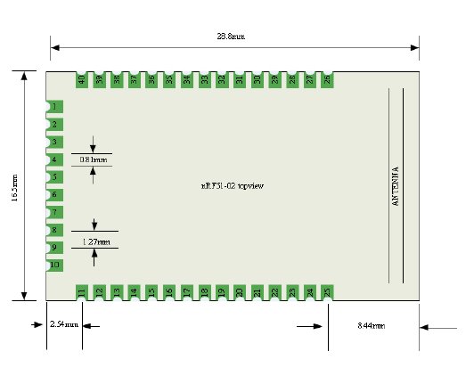 NRF51822-02 NORDIC BLE4.0 low-power Bluetooth data passthrough NRF51822-02 NORDIC BLE4.0 low-power Bluetooth data passthrough