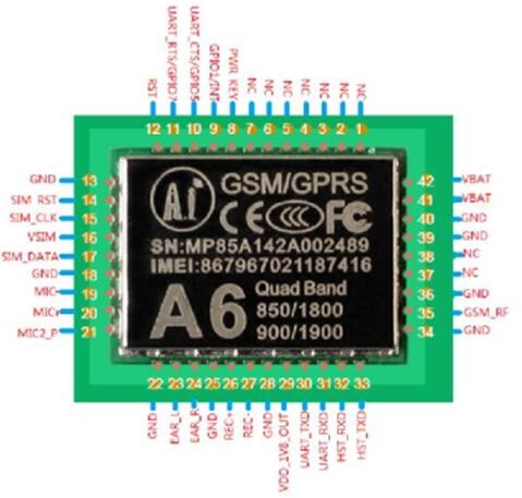 GPRS Modulo GSM Modulo A6 GPRS Modulo GSM Modulo A6
