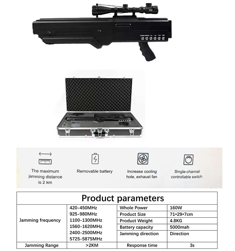 ARD0012803 dispositivo anti drone portatile (6 bande) 160watt
