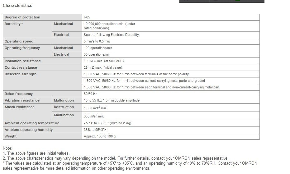 OMRON limit Pulsante HL5000 - immagine 6