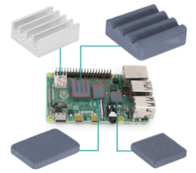 Raspberry pi 4 Silicon carbide ceramic heatsink (15*15, 14*14, 15*10,10*10)