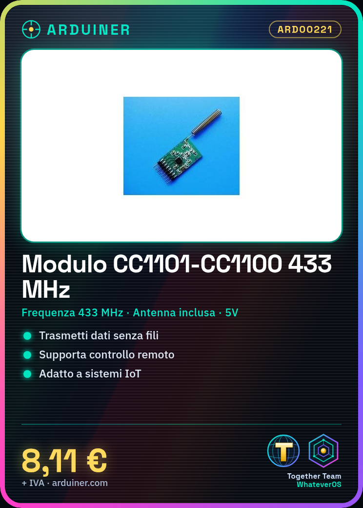 433 MHz CC1101-CC1100 Wireless Module with Antenna - Image 5