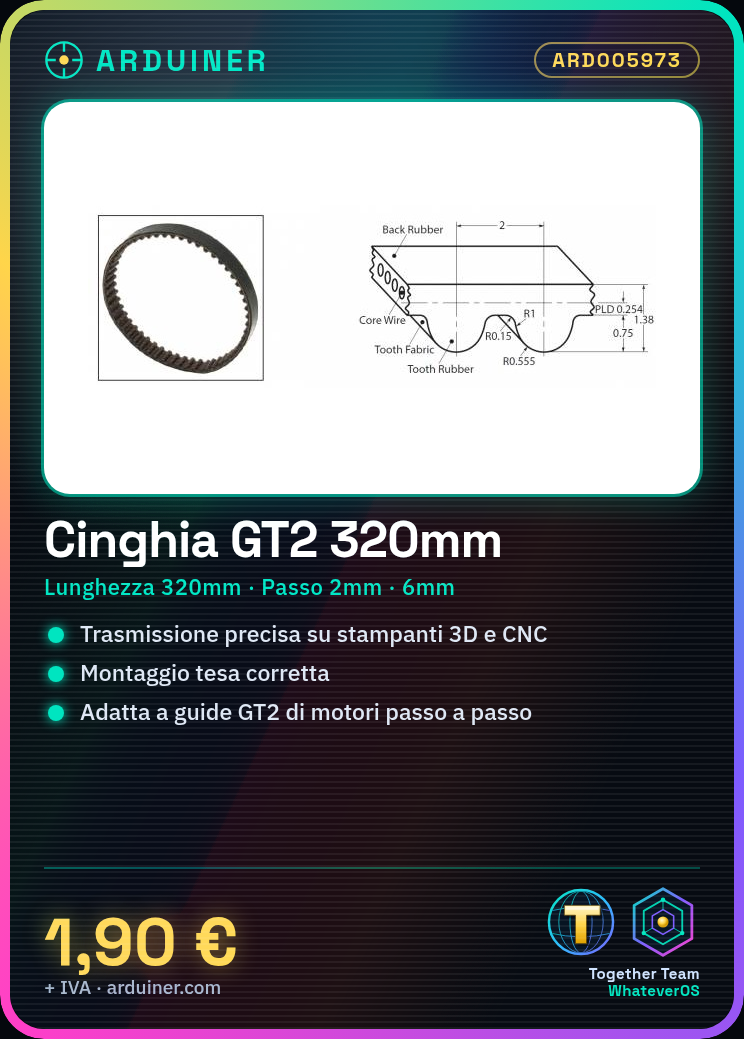 Closed GT2 Belt Step 2mm Width 6mm Length 320mm - Image 5
