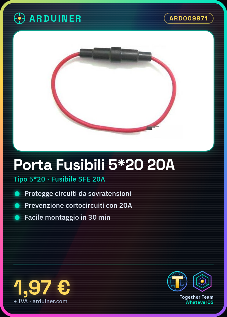 Porte-fusibles en ligne 5*20 pour cartouches SFE 20A – Image 5