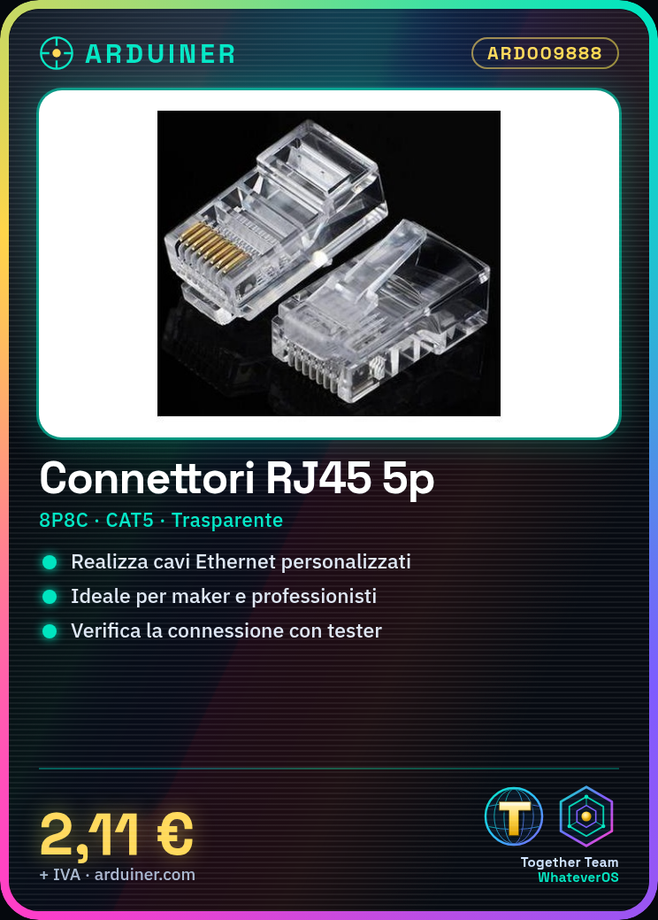 RJ45 Ethernet Connectors - Image 5