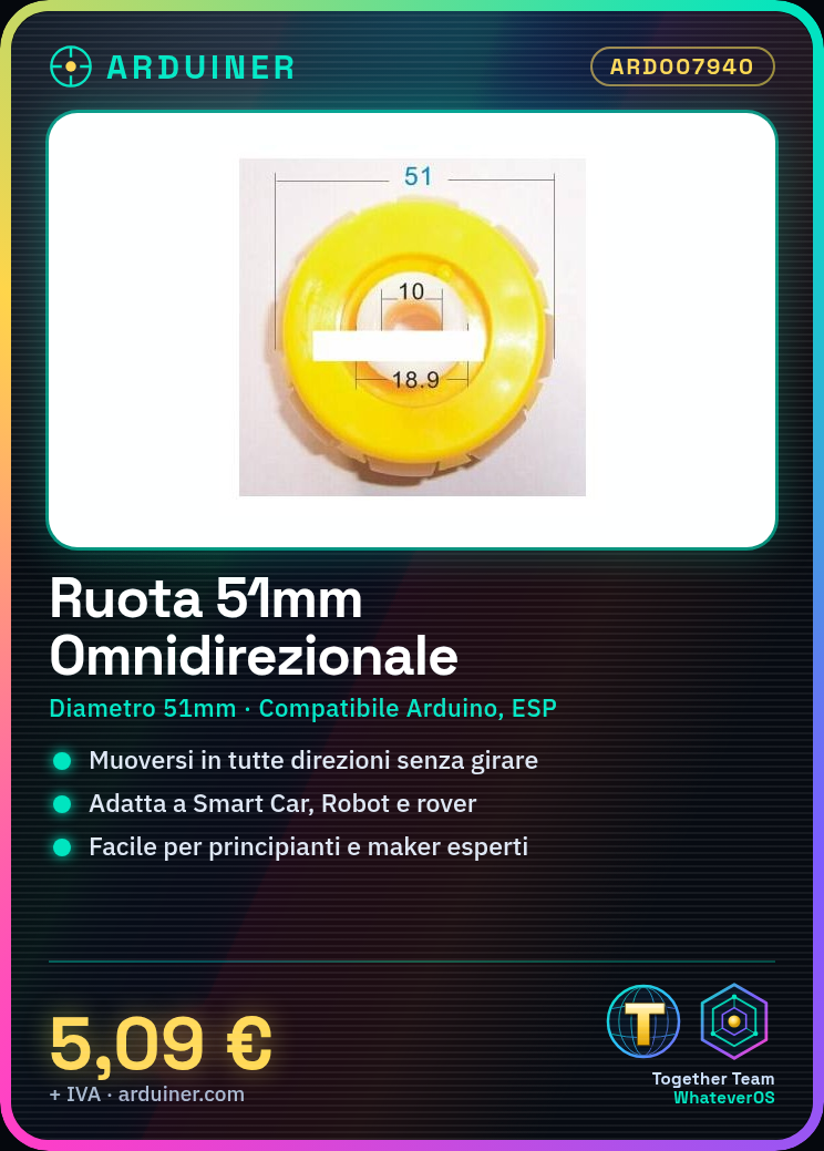 51MM Omnidirektionale Rad für Smart Car, Roboter, Rover – Bild 5