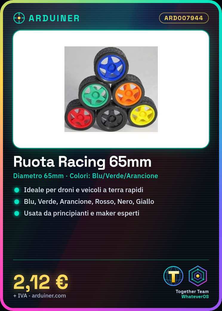 65mm Blau Grün Orange Rot Schwarz Gelb Rennrad – Bild 5