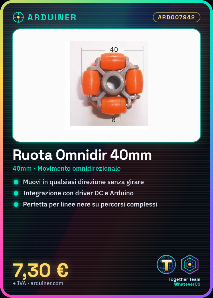 40mm Omnidirectional Wheel for Smart Car, Robot, Rover - Image 5
