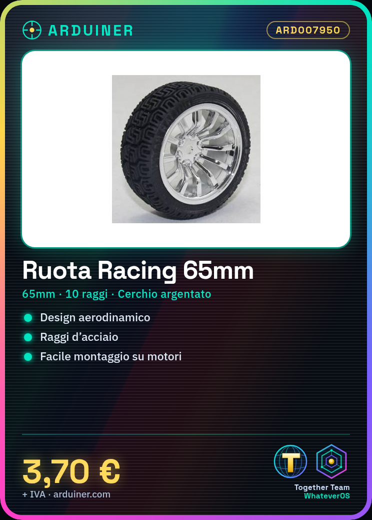 Racing Wheel 65MM Diameter Silver Rim 10 Spoke - Image 5
