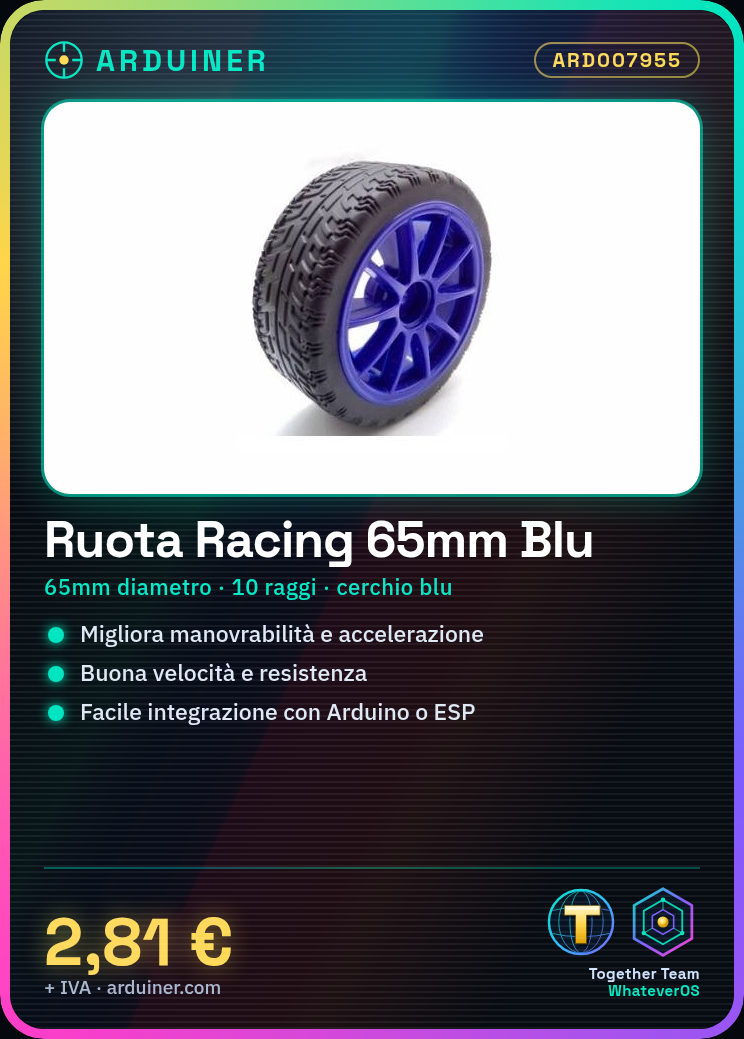 Roue de course 65MM diamètre Bleu Anneau 10 Rayons – Image 5