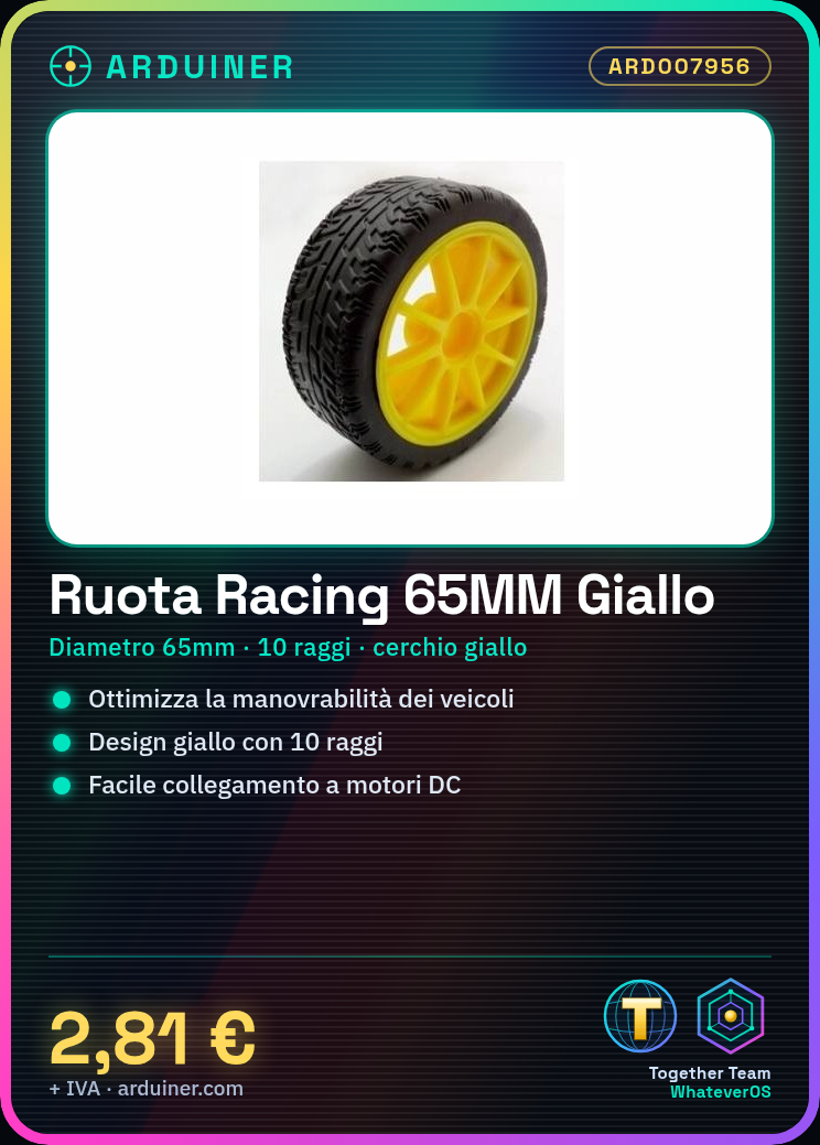 Roue de course 65MM diamètre Jaune 10 rayons – Image 5