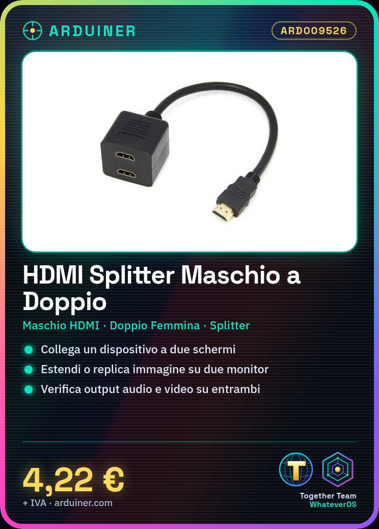 HDMI Male to Dual Female HDMI Splitter Cable - Image 5