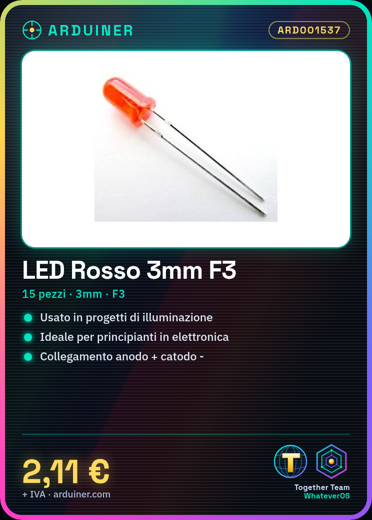 15 Pieces Red 3mm LED Diodes F3 - Image 5