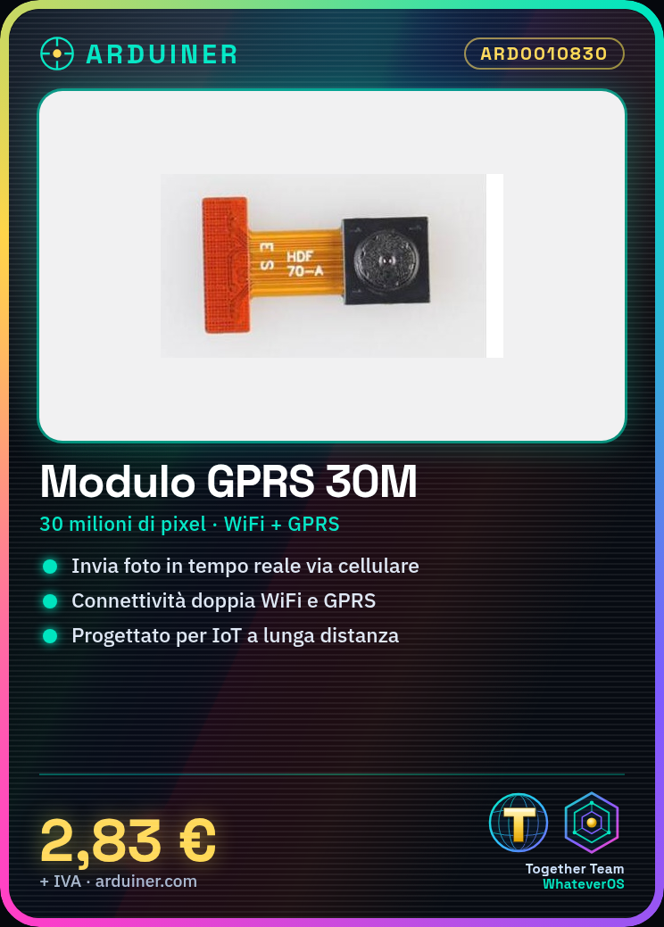 GPRS Module with 30-Megapixel Camera, WiFi + Dual GPRS Channel - Image 5