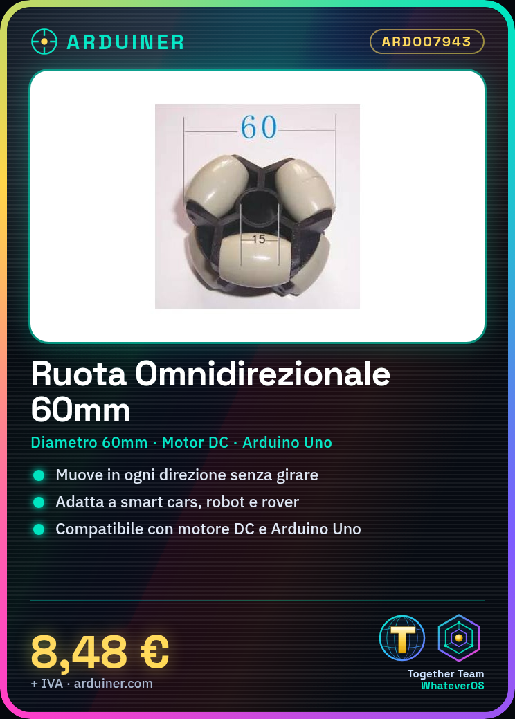 60MM Omnidirektionale Rad für Smart Car, Roboter, Rover – Bild 6
