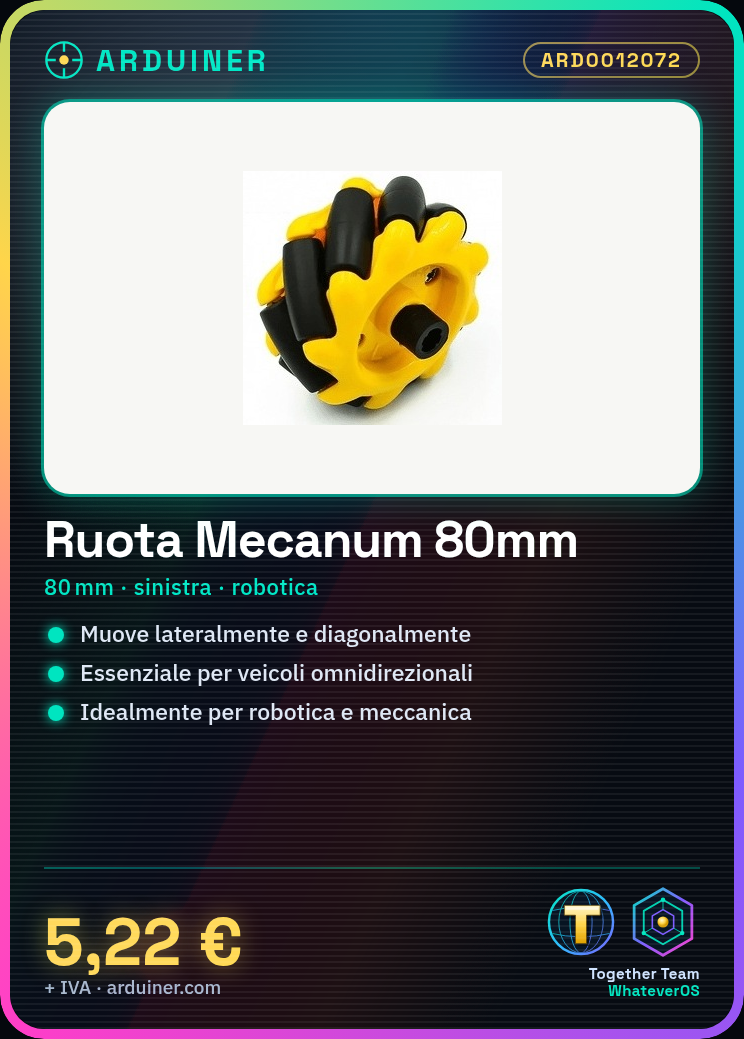 80mm Left Mecanum Wheel - Image 2