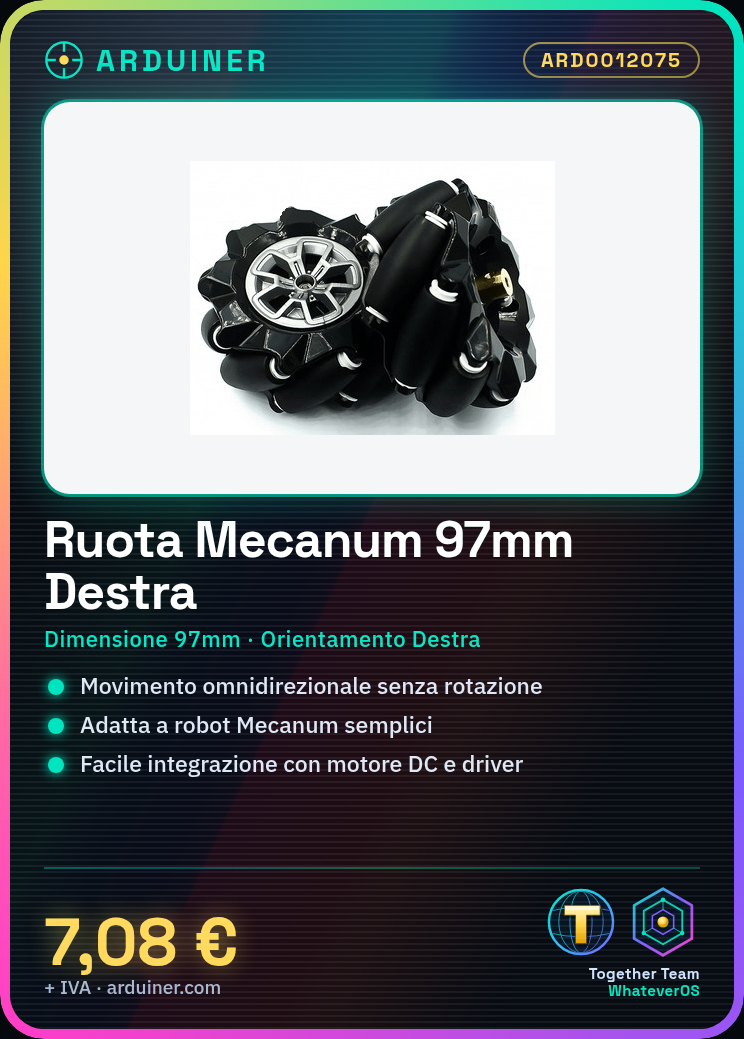 Right Mecanum Wheel 97mm - Image 2
