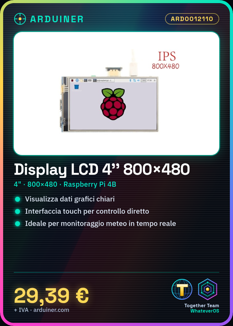 Écran LCD 4" 800x480 pour Raspberry Pi 4B – Image 2