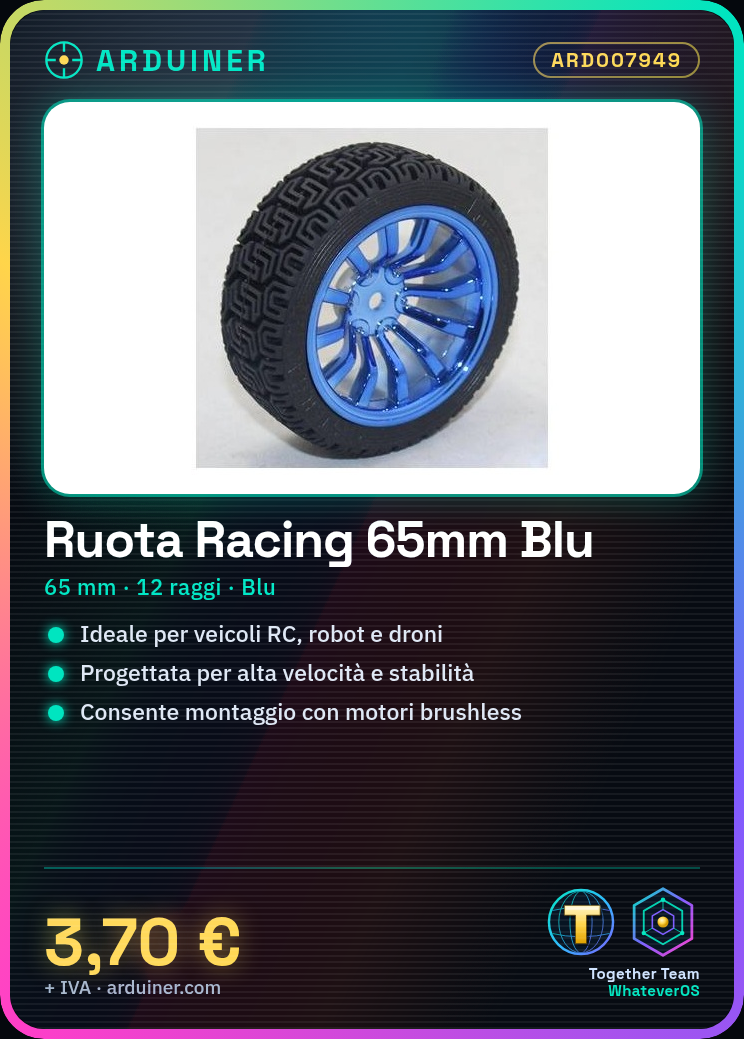 Racing Wheel 65MM Blue Rim 12 Spoke - Image 3