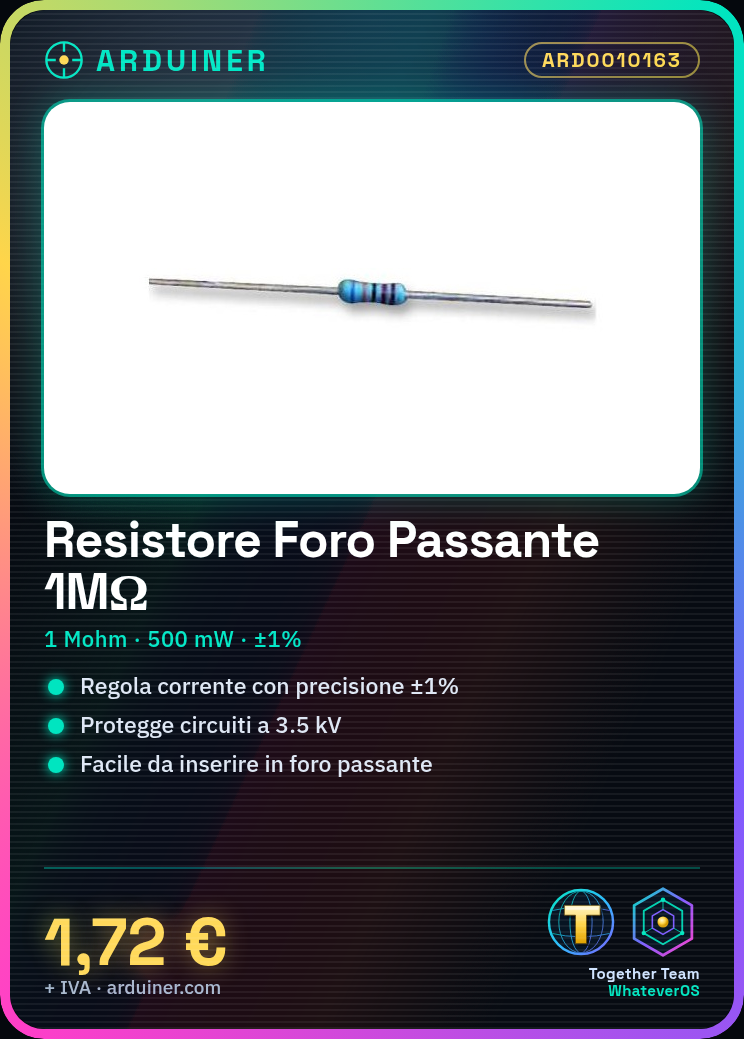 50 Pezzi HVR3700001004FR500 Resistore Foro Passante, Serie HVR37, 1 Mohm, 500 mW, ± 1%, 3.5 kV, Conduttori Assiali 1M ohm 0.5W - immagine 3