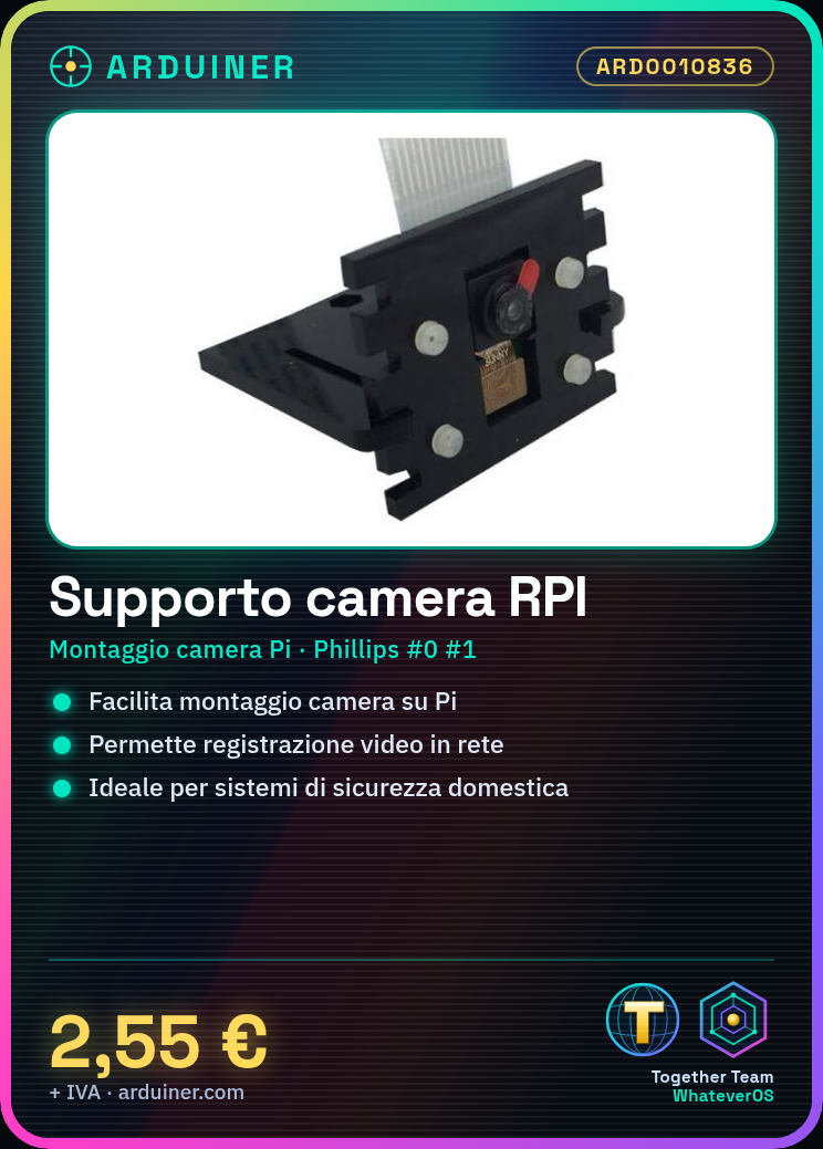 Kameramount für Raspberry Pi (nur montage) – Bild 3