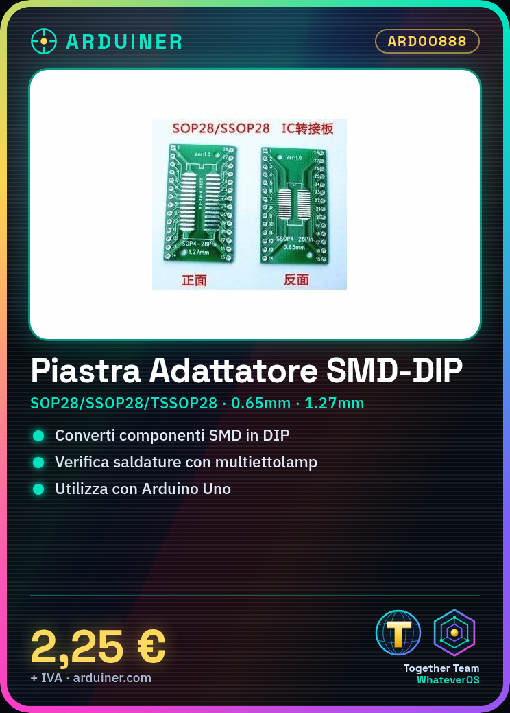 2 Pieces SOP28 SSOP28 TSSOP28 SMD to DIP 0.65 DIP 1.27mm Adapter Board - Image 5