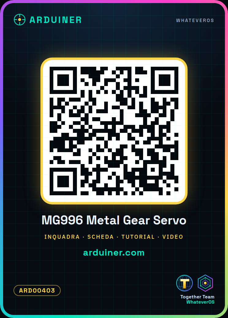 MG996 Metallgetriebe Kraftservo – Bild 6