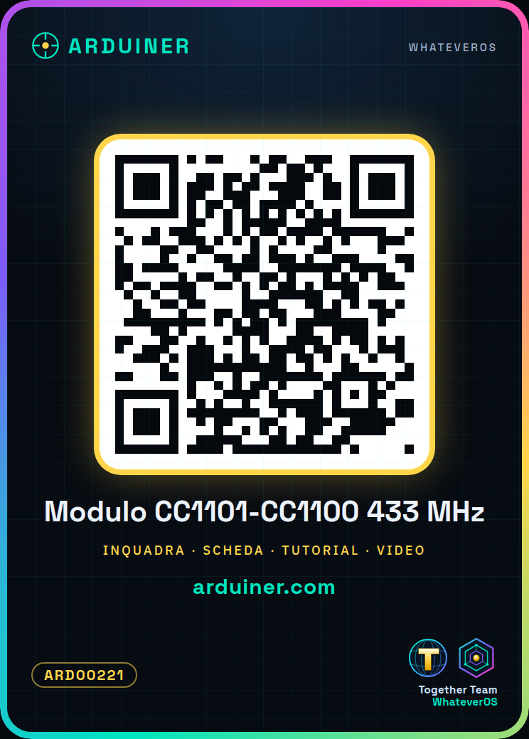 433 MHz CC1101-CC1100 Wireless Module with Antenna - Image 6