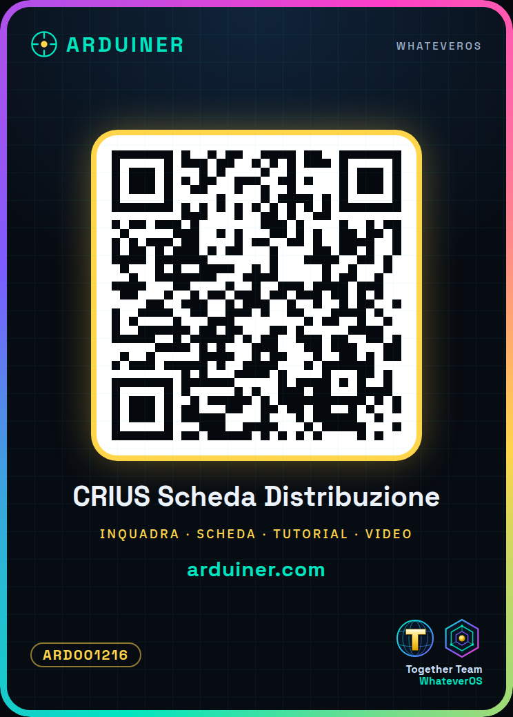 CRIUS PDB Multicopter Power Distribution Board - Image 6