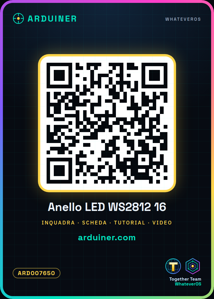 16-LED Ring WS2812 5050 RGB - Image 7