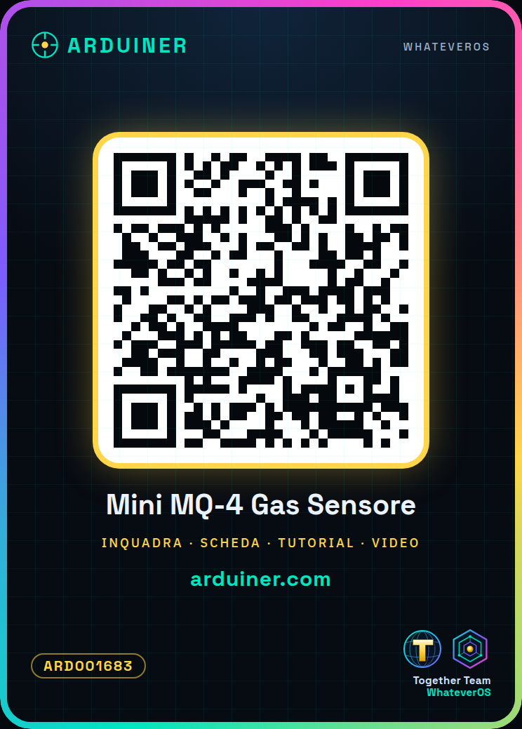 Module de détection de gaz Mini MQ-4 – Image 6