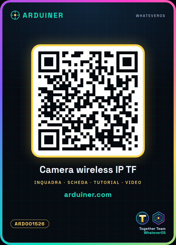 Caméra IP sans fil avec carte TF et P2P WIFI – Image 7