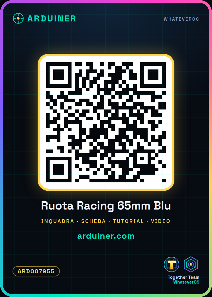 Roue de course 65MM diamètre Bleu Anneau 10 Rayons – Image 6