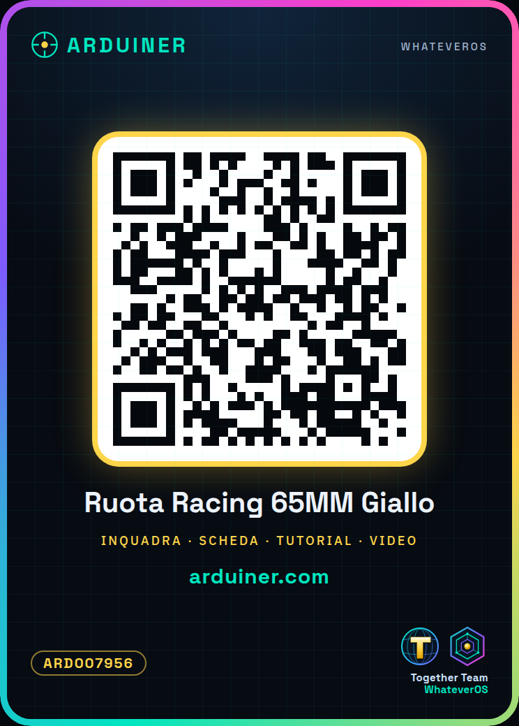 Roue de course 65MM diamètre Jaune 10 rayons – Image 6
