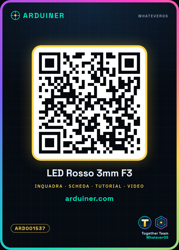 15 Pieces Red 3mm LED Diodes F3 - Image 6