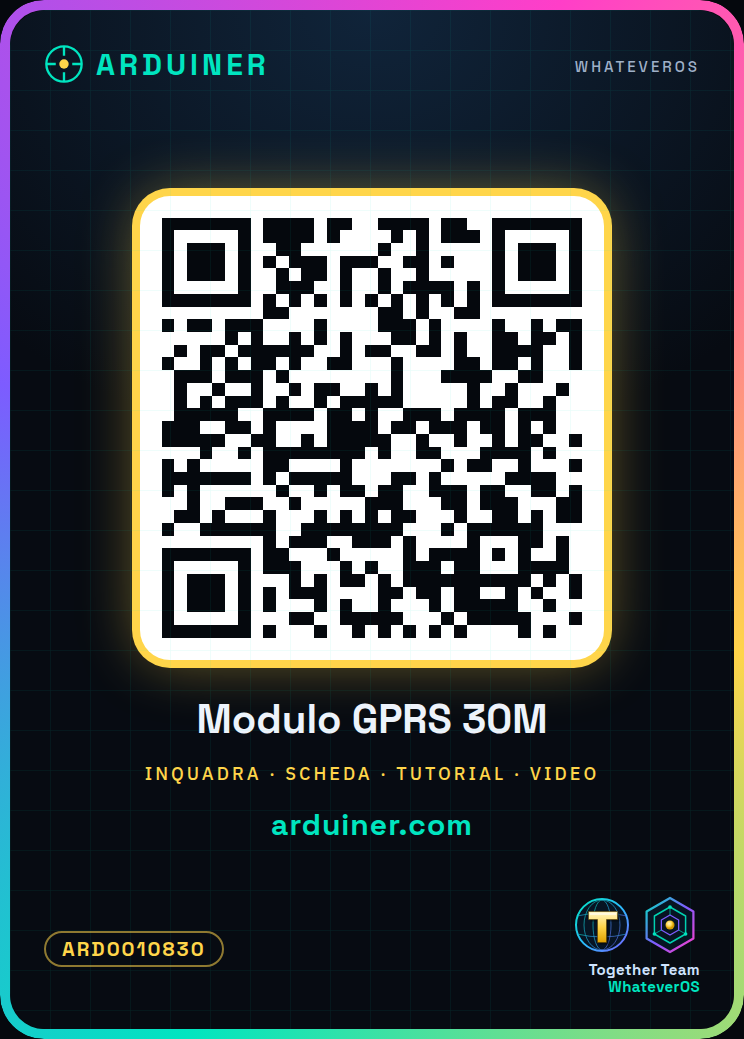 GPRS Module with 30-Megapixel Camera, WiFi + Dual GPRS Channel - Image 6