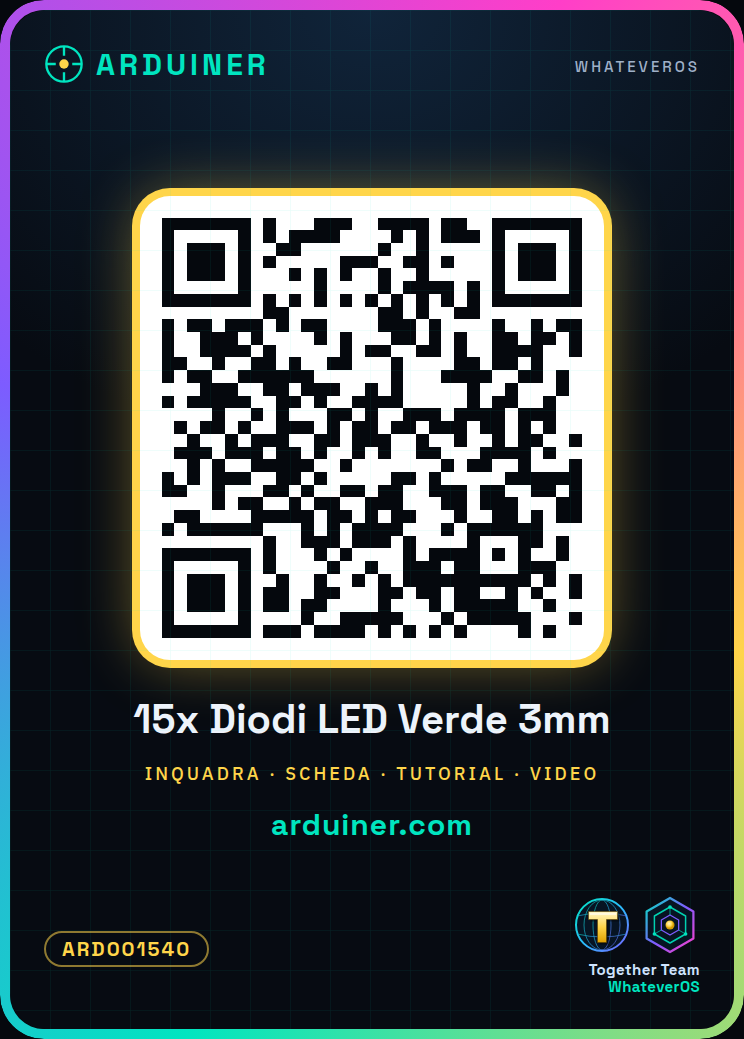 15 grüne LED-Dioden 3mm F3 – Bild 6