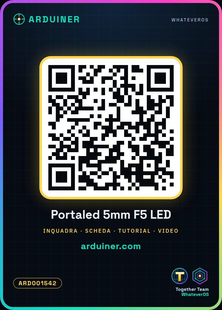 10 Pièces Porte-LED 5mm plastique argentée F5 Diodes LED – Image 7