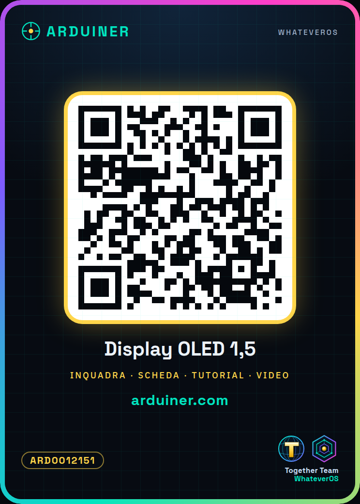 Module d'affichage OLED de 1,5 pouce / écran OLED 128x128 interface IIC / SSD1327 – Image 5