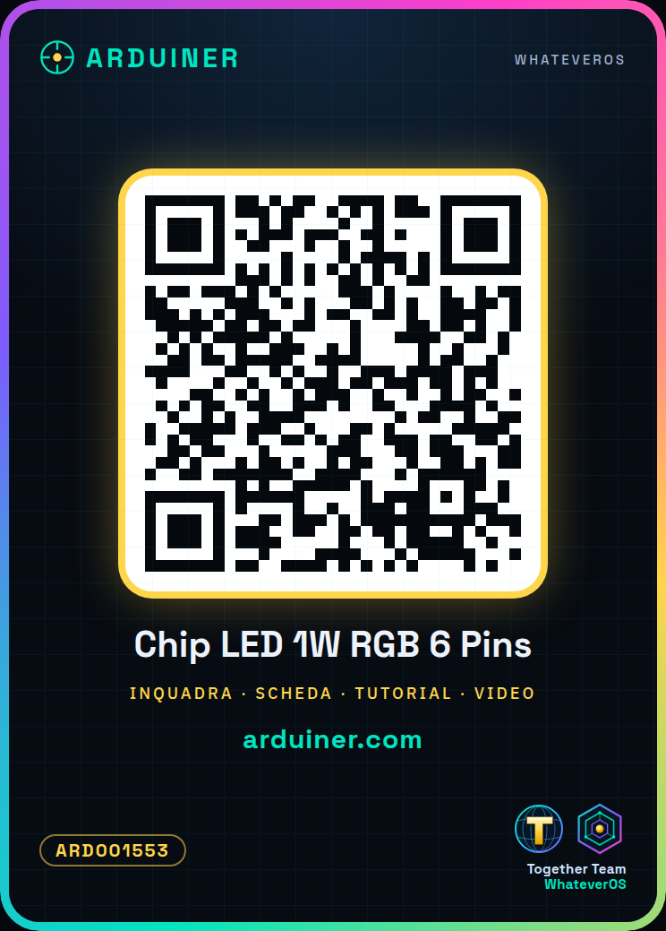 Chip Led 1W RGB 6 Pins Alta Luminosità - immagine 6