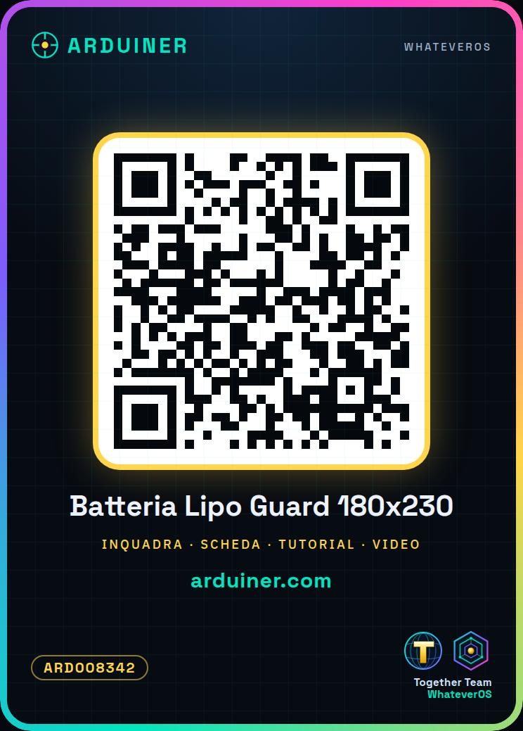 Lipo Guard Battery 180 * 230mm - Image 6