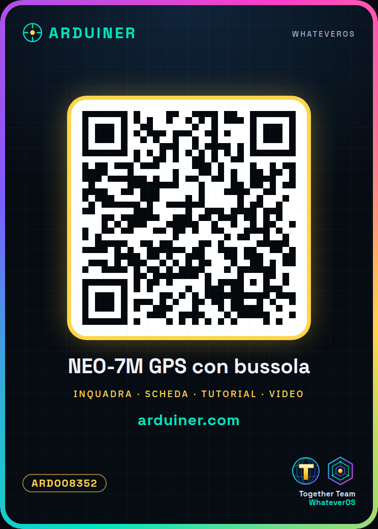 NEO-7M APM Modulo GPS con bussola per Pixhawk - immagine 7