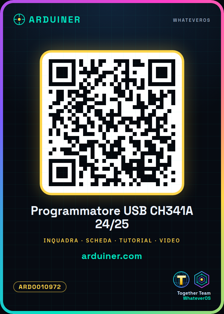 Programmatore USB EEPROM Flash BIOS CH341A 24 25 Serie - immagine 6