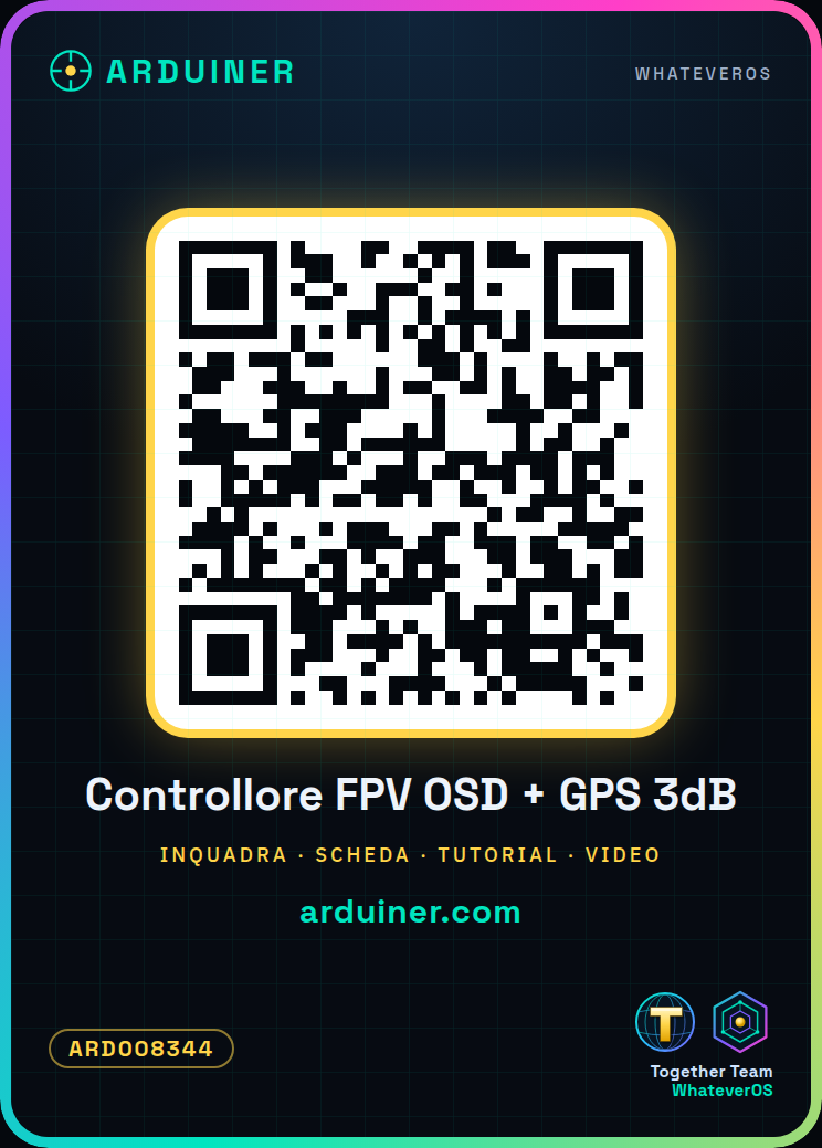 FPV OSD Flugsteuerung Modul Bildüberlagerung + GPS System mit 3db verstärfter Passivantenne – Bild 6