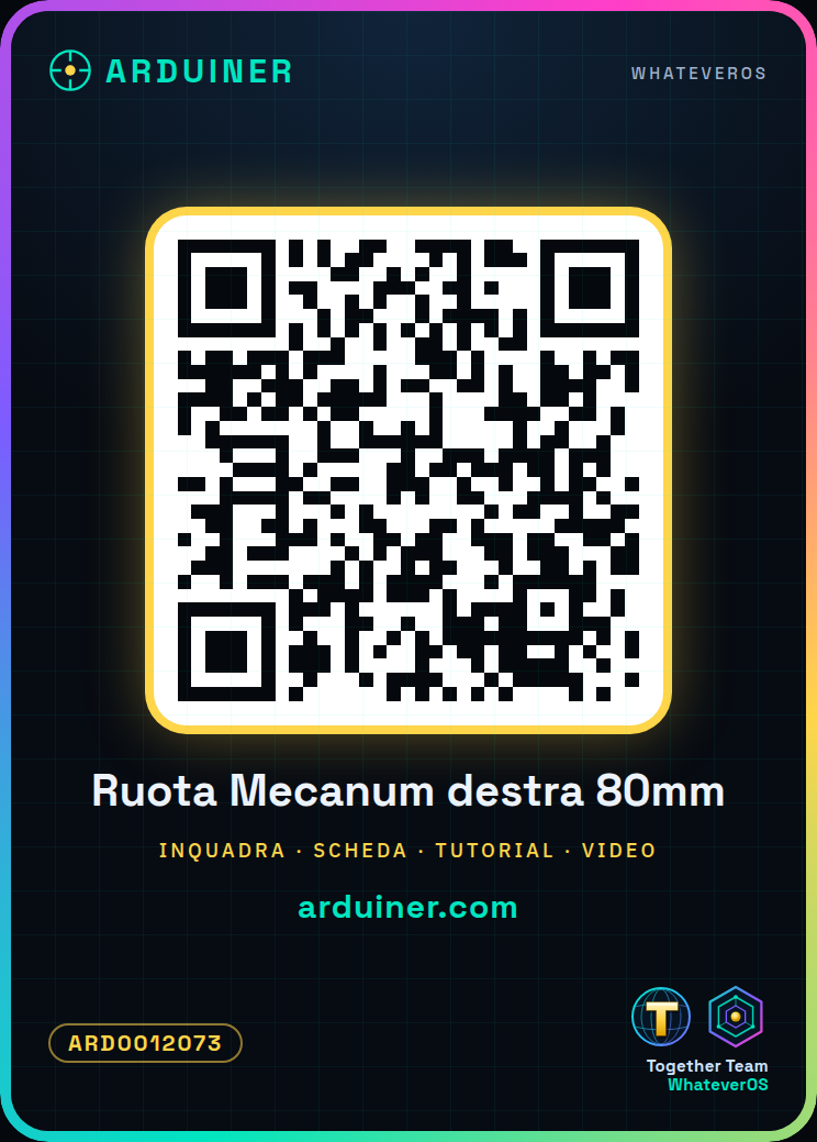 Roue Mecanum droite de 80 mm – Image 3
