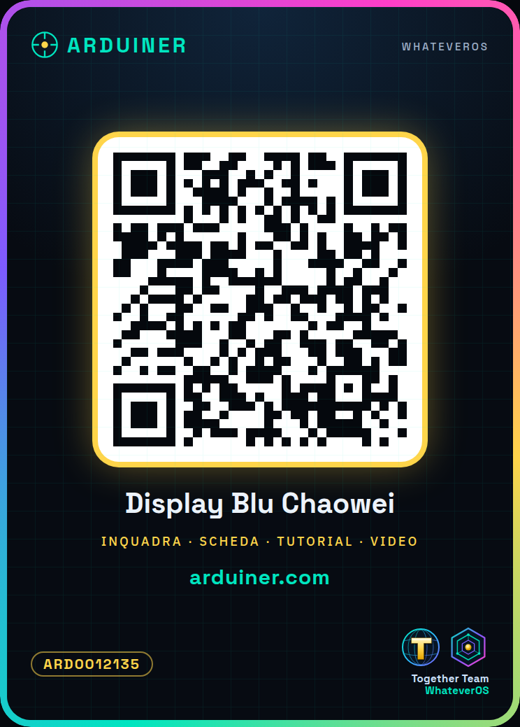 Blue Display / Electric Meter for Electric Vehicles / Lithium and Lead Acid Battery Chaowei GM - Image 3