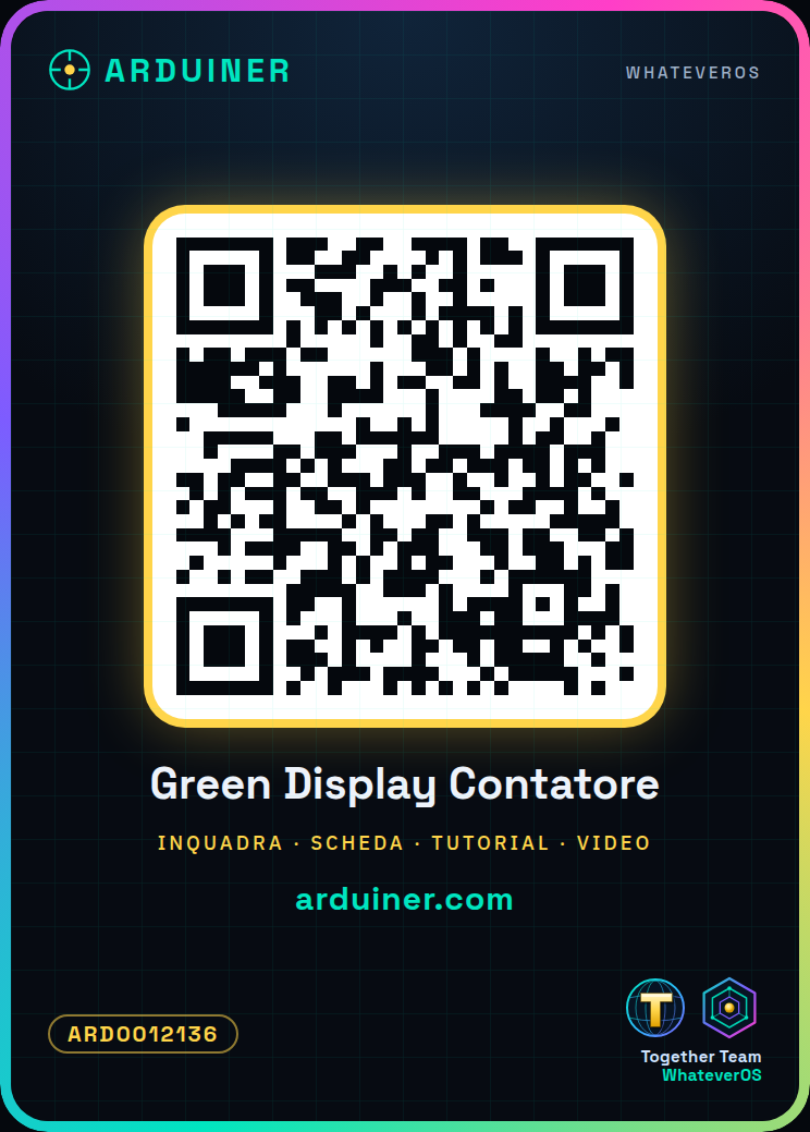 Green Display / Electric Vehicle Meter for Lithium and Lead-Acid Chaowei GM Batteries - Image 3