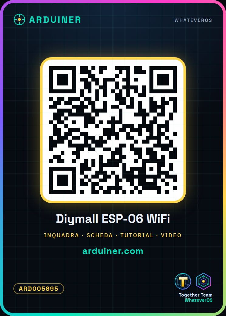 Diymall Esp8266 Serielle drahtlose WLAN-Schaltuhr 2,4GHz 25dBm 802.11b/g/n ESP-06 – Bild 4